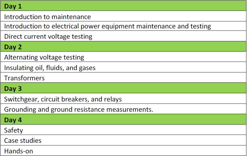 Maintenance and Testing of Electrical Power Equipment Course PT